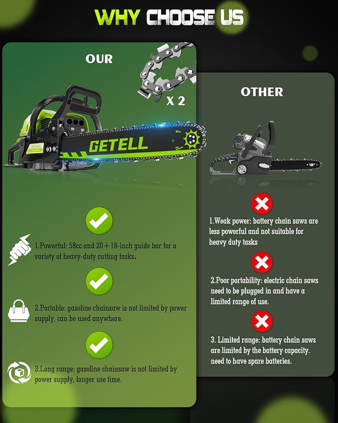Getell 58cc Gas Chainsaw 20 Inch & 18 Inch Bar – 3.6 HP Gas Powered Chainsaw with Easy-Start, Pro Anti-Vibration for Farm, Ranch, and Ranch & Heavy-Duty Work (G338 PRO)