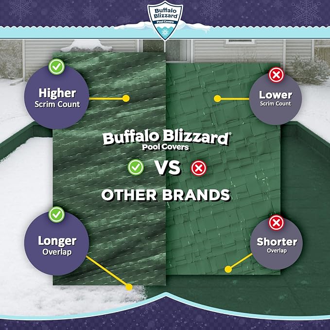 Buffalo Blizzard Deluxe 20 ft x 44 ft Rectangular Winter Pool Cover | Green/Black | Closing Inground Swimming Pools | Easy to Install | Heavy Duty, Cold & UV Resistant | Shields from Seasonal Debris