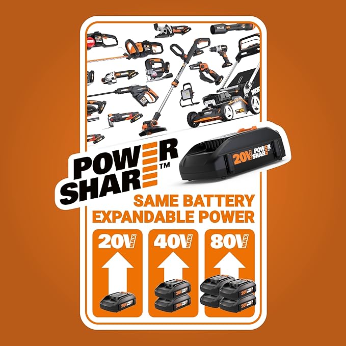 WORX Cordless Leaf Blower, Electric Blowers for Lawn Care with 120 MPH & 3.5 LBS, Long Nozzle Design for Narrow Spaces with Cleaning Attachments, Battery & Charger Included, WG545.1