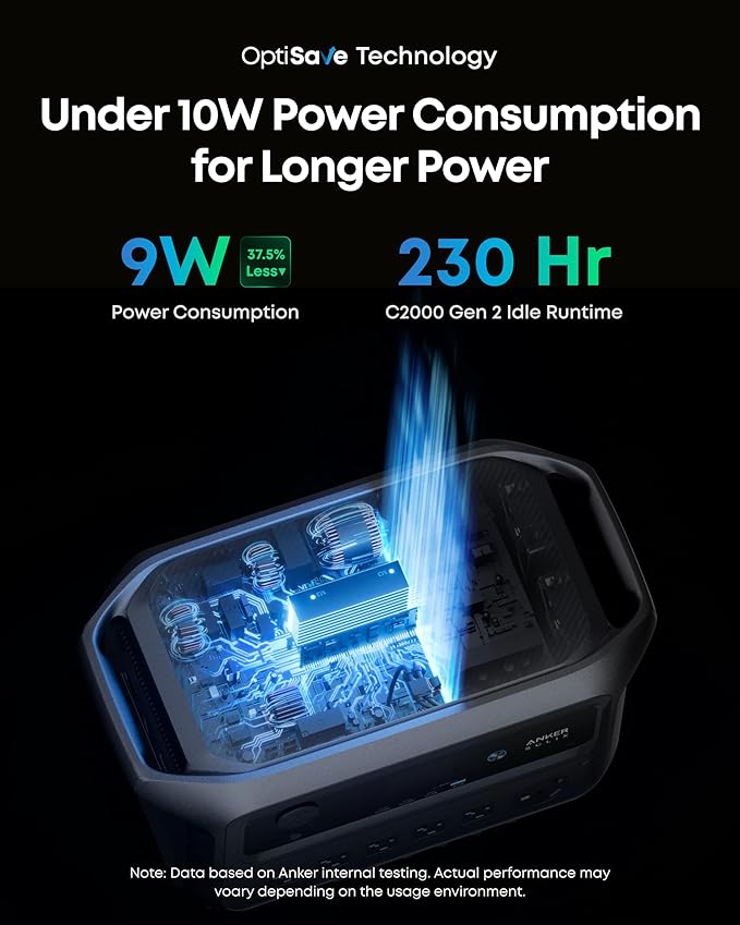 Anker SOLIX C2000 Gen 2 Portable Power Station with Expansion Battery, 2,400W (Peak 4,000W) Solar Generator, Full Charge in 58 Min, 4096wh LiFePO4 Battery for Home Backup, Power Outages, and Camping