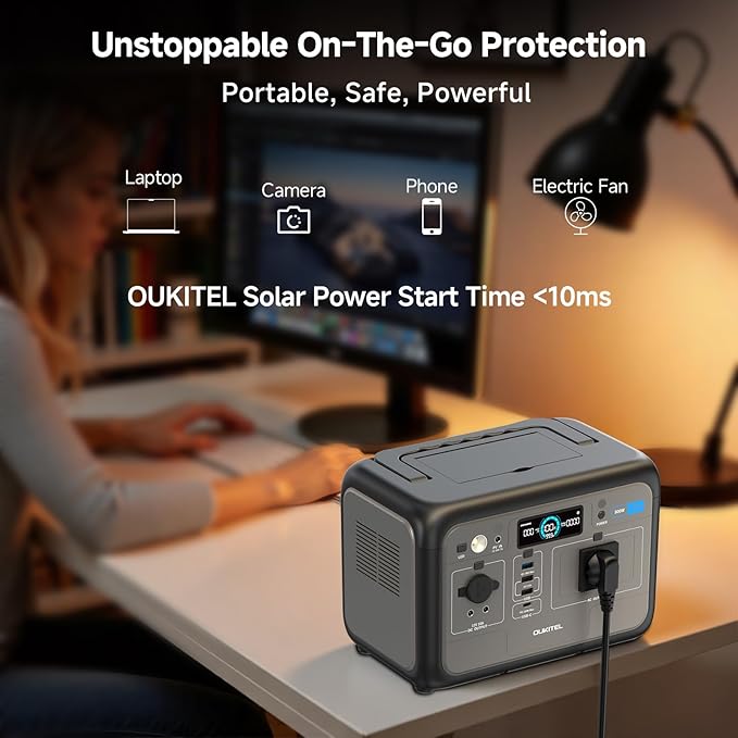 OUKITEL Solar Generator 512Wh, Portable Power Station +200W Solar Panel, LiFePO4 (1600W Peak), 500W Fast Charging,for Home Backup, Outdoor Camping, RV, Emergency