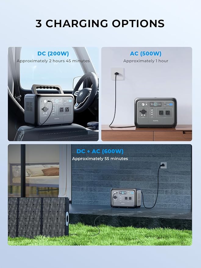 OUKITEL Portable Power Station 512Wh, LiFePO4 Battery 800W Solar Generator, with 2x800W AC Outlets (Peak1600W), 500W Fast Charging Battery Backup, for Camping,Emergency, RV, Off-Grid Living