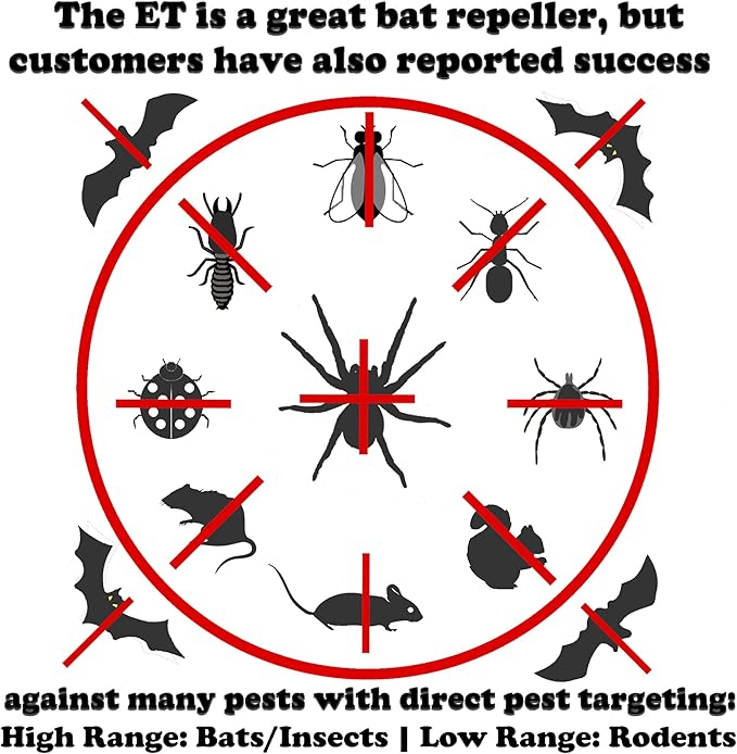 ET Pest Control Special Buy 3 get 1 Free! 1 in The Quantity Box = 4 ET's