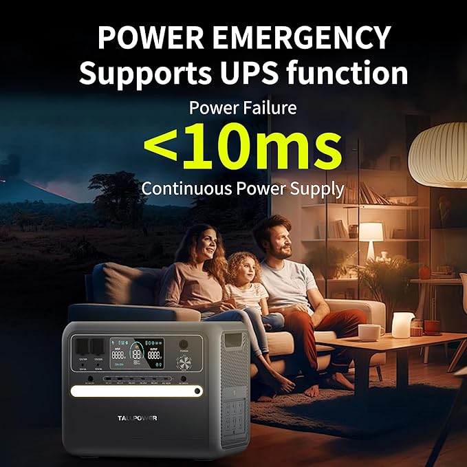 2400W Portable Power Station, 2160Wh LFP Battery Backup 6 2600W AC Outlets (4800W Power Lifting), 20-Year Lifespan, Solar Generator for Camping, Off-grid (2400W+400W Solar Panel)