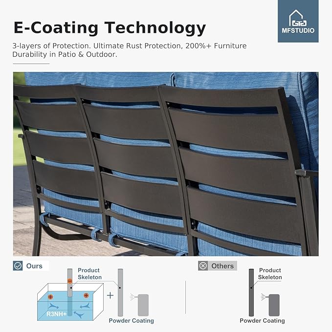 MFSTUDIO 6 Pieces Metal Patio Furniture Sets, 2 Swivel Chairs, 3-Seat Loveseat Sofa, 2 Patio Chairs & 1 Marbling Coffee Table, All Weather 7 Seats Outdoor Conversation Set for Garden, Peacock Blue