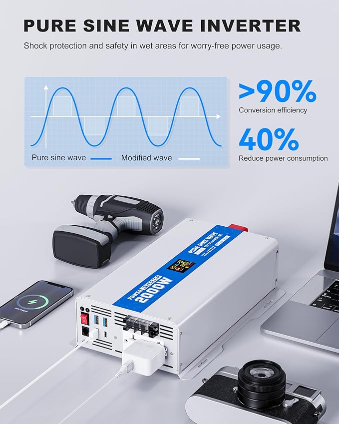 2000W Pure Sine Wave Power Inverter 12V DC to 120V AC Converter 4000 Watt Peak Power Multi-Display Screen with 2 GFCI Outlet 30W USB and 18W Type-C for Car RV Truck Boat Off-Grid, Gray Blue
