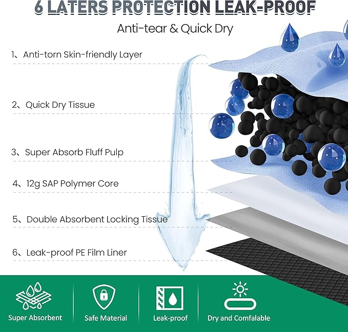 Boscute Charcoal Super Absorbency Puppy Pads, Activated Carbon Odor-Control XL 28"x34" Leak-Proof Pet Training Pee Pads, Disposable Potty Pads for Dogs Cats, Rabbits 100Counts