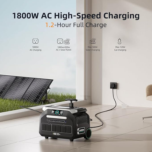 IEE 2400W/2048Wh Solar power station With 400W Solar Panel,P2400 Solar Generator(5000W Peak),1800W Super Fast Charging,APP Control Emergency Power Station for Home, Camping, Power Outages