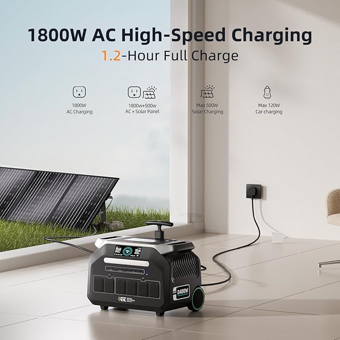 IEE 2400W (2025 New) Solar Generator with 400W Solar Panel, 2048Wh Portable Power Station P2400, 1800W AC Charging, AC Outlets 2400W x 4, LiFePO4 Battery Power Station for Home Backup, RV, Emergencies