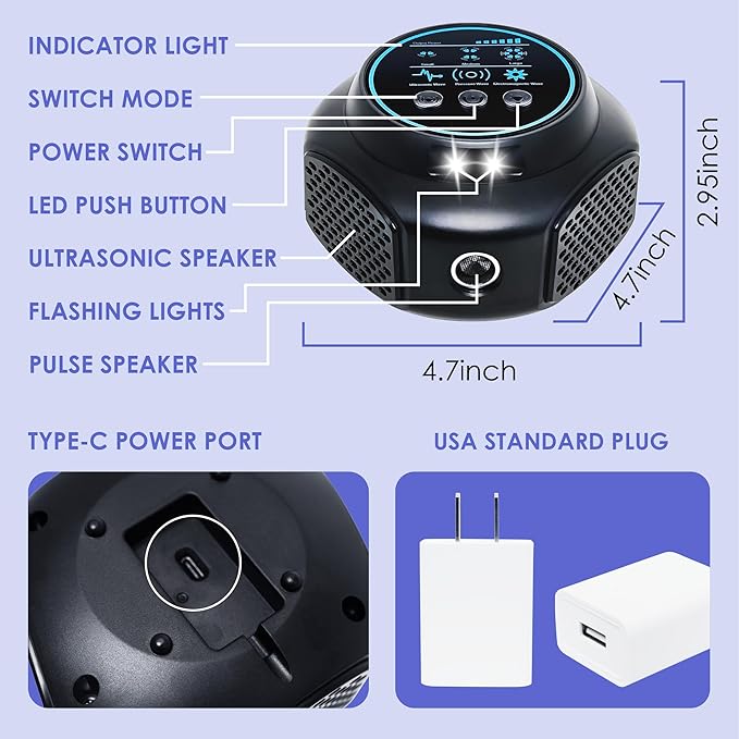 Ultrasonic Mouse Repellent Plug in – 360° LED Rodent Deterrent Device, Electronic Indoor Pest Repeller for Mice Rats Squirrels, No Touch Solution for House Attic Garage RV