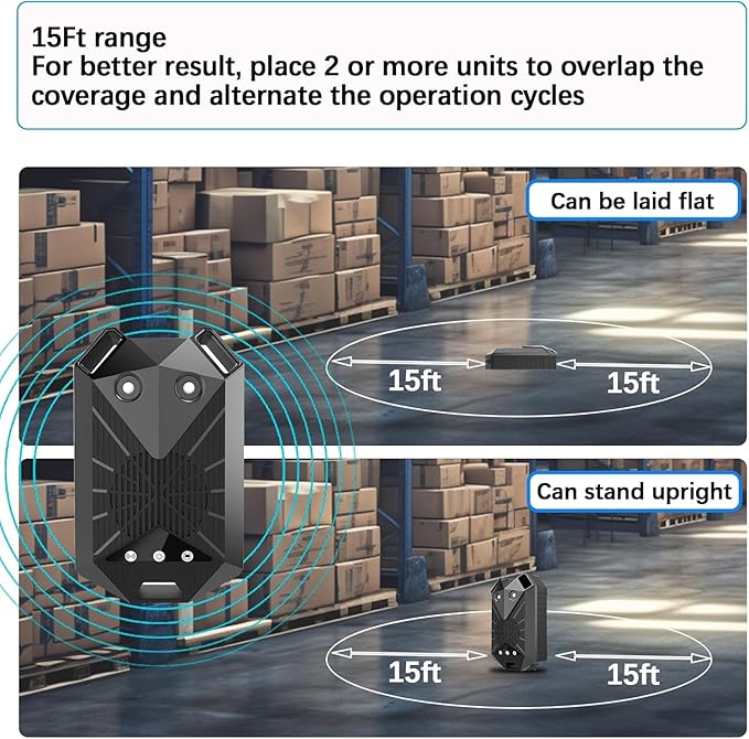 2PACK Mouse Repellent for Cars, Rodent Repellent for Car Engines Under Hood, Mouse Deterrents That Work for from Car Engines, Room, Indoors with Strobe Light Battery Powered Keep (Eagle)