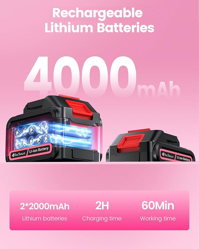 Mini Chainsaw Electric Cordless: 8 Inch & 6 Inch Brushless Chain Saw with 2 Pack Rechargeable Batteries, Battery Powered Handheld Saw for Trees Trimming Wood Cutting, Pink