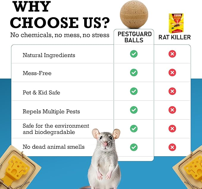 Mouse Rodent Repellent Balls – 24-Pack + 1 Mouse Trap – Powerful Natural Pest Control for Mice, Rats, Squirrels – Long-Lasting Indoor and Outdoor Protection