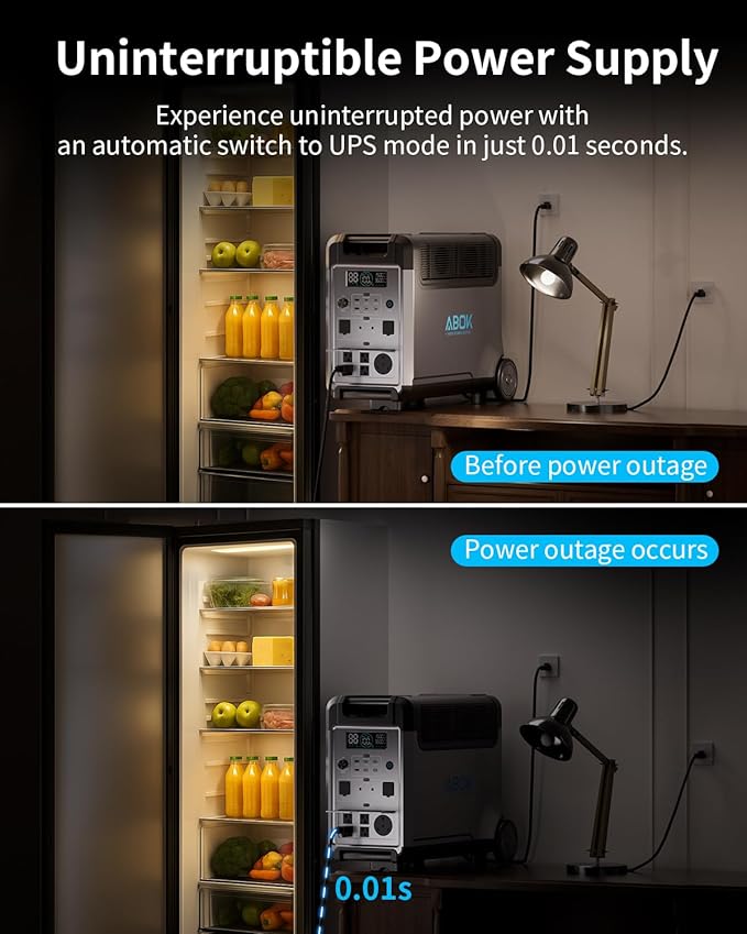 3840Wh ABOK Ark3600 Solar Generator with 2PCS 200W Solar Panel 3600W LiFePO4 Battery UPS Electric Portable Power Station for Garage, Home Backup, Off-Grid Living, Camping, RVs, Emergency, Business