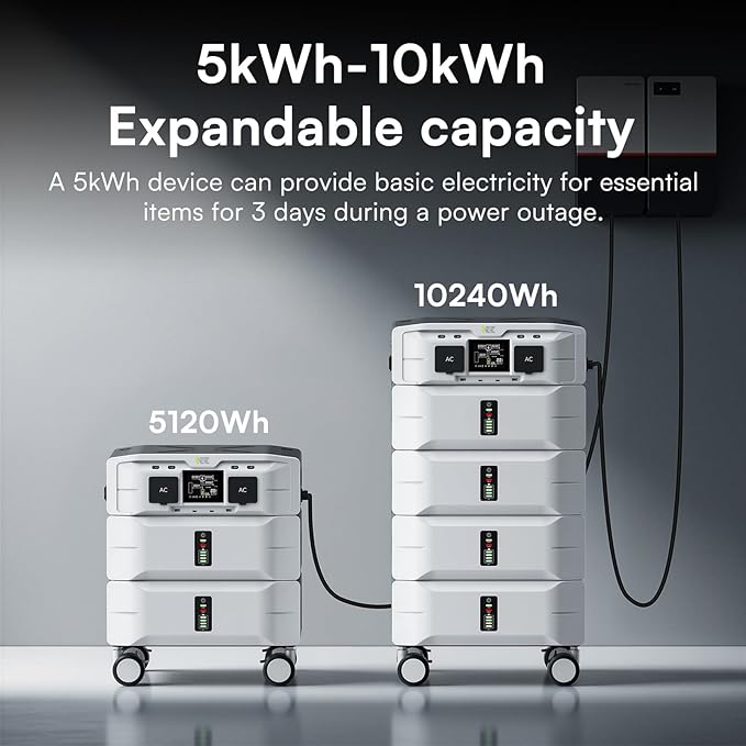 IEE 7680Wh Power Station SP5000:(1x Inverter + 3 x Batteries), 120/240V 5000W(Surge 9000W) AC Output Solar Generator for Home Battery Backup, Outdoor & Home Battery Power Supply, Expandable to 20kWh