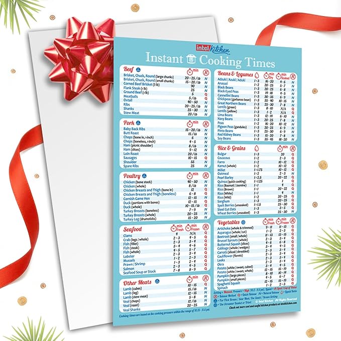 intel Kitchen Handy 100 Food Cooking Times All-in-One Big Magnet Perfect for Instant Pot Accessories Accurate Cook Time Bigger Text Easy to Read Chart Recipes Cookbook Cheat Sheet Guide Great Gift