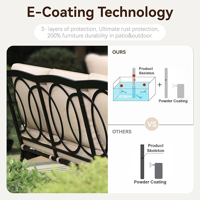 GREEN PARTY Extra Large Outdoor Patio Furniture Set 7 Pieces for 9, Modern Metal Patio Conversation Sets with High Back 3-Seat Sofa & Loveseat Sofa, 2 Motion Chairs, 2 Ottoman, 1 Coffee Table