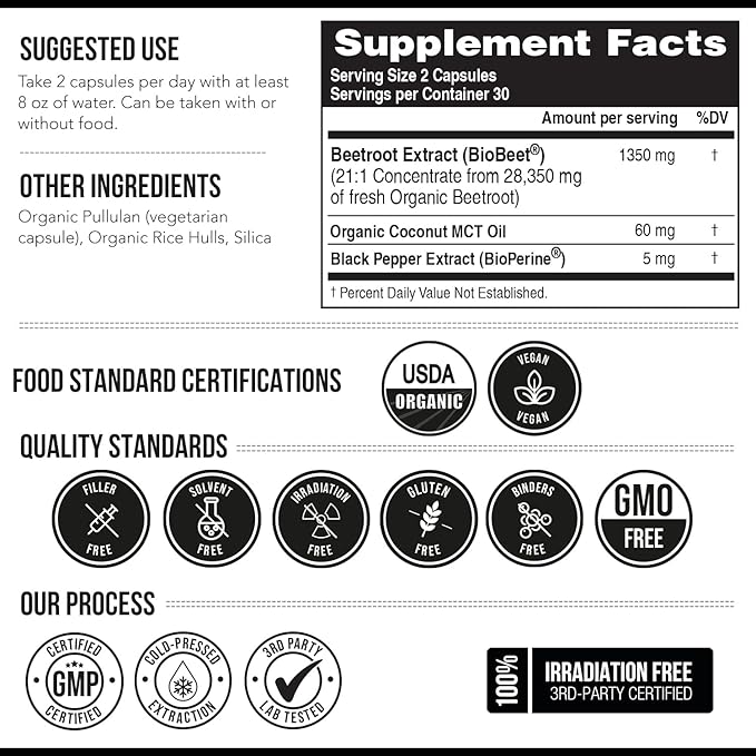 BioBeet® Max Strength Beet Root Capsules - 21:1 Concentrate, Each Serving Derived from 28,350 mg Organic Beetroot - Absorption Enhancement with BioPerine® Black Pepper Extract (60 Capsules) - 2-pack