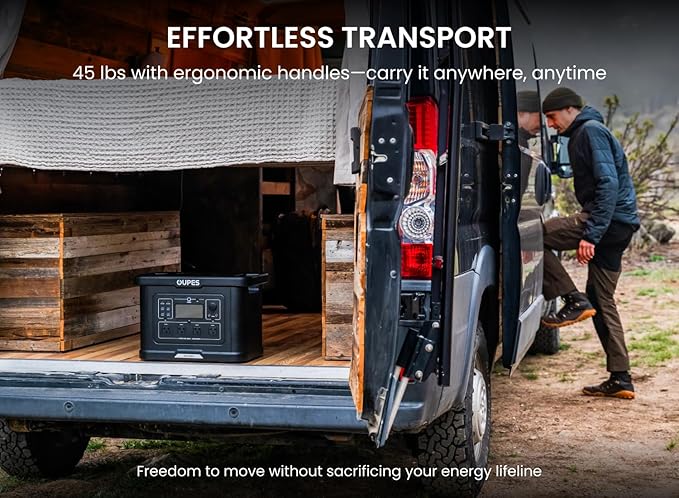 OUPES Exodus 2400 Portable Power Station 2400W (Boost 2600W, Surge 4500W), 2232Wh LiFePO4 Battery Generator, 0-80% Charge in 1.2H, Solar Ready for Home Backup, Camping & RV Essentials