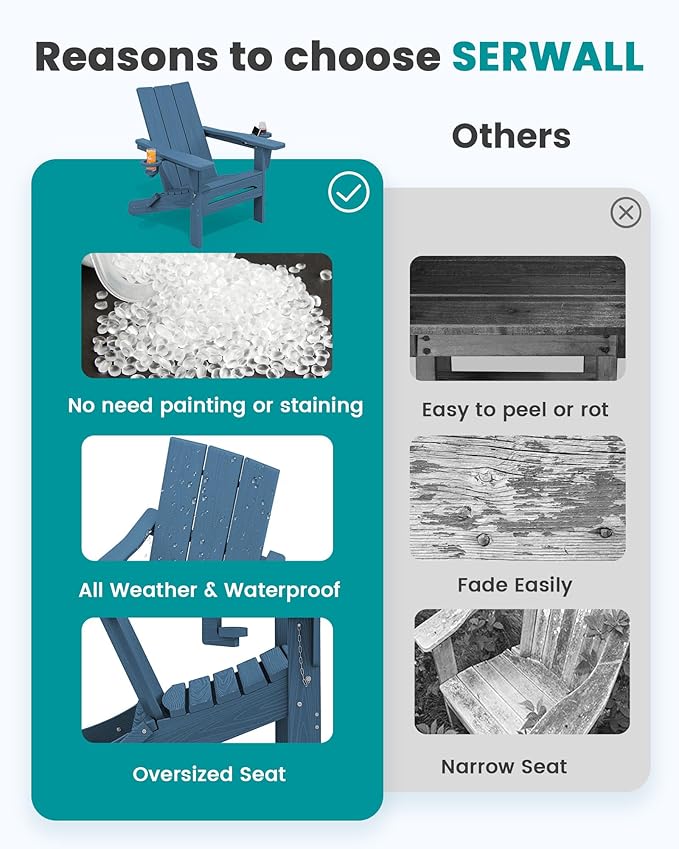 SERWALL Modern Folding Adirondack Chair Set of 8, Weather Resistant Outdoor Adirondack Chair with Dual Cup Holders, HDPE Fire Pit Chairs for Patio Lawn Garden, Blue