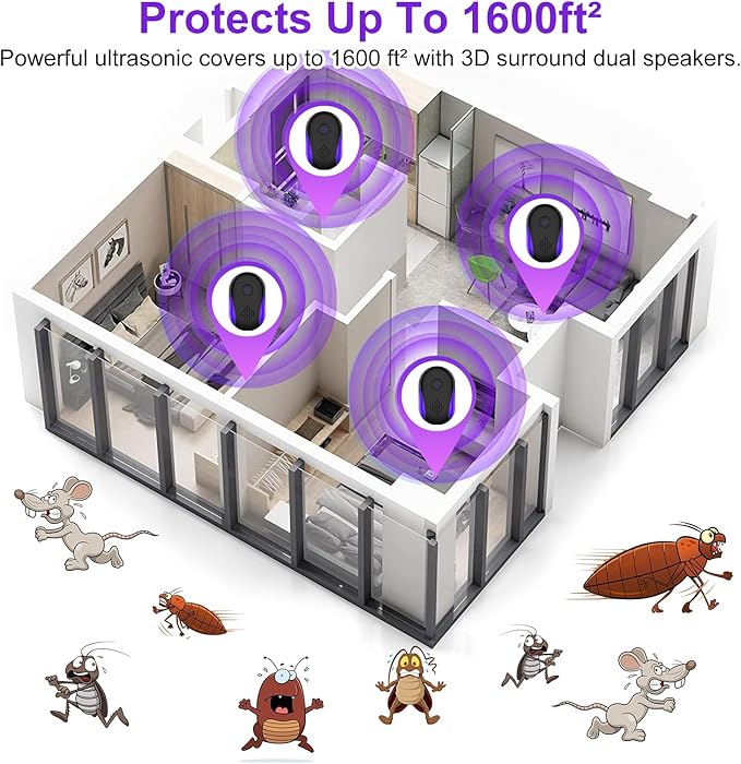 2025 Upgraded Ultrasonic Repellet 6 Packs, Indoor Ultrasonic and Repellent for Roach, Rodent, Mouse, Bugs, Ant, Mosquito, Mice, Spider, Electronic Plug in Pest Control (6 Pack)