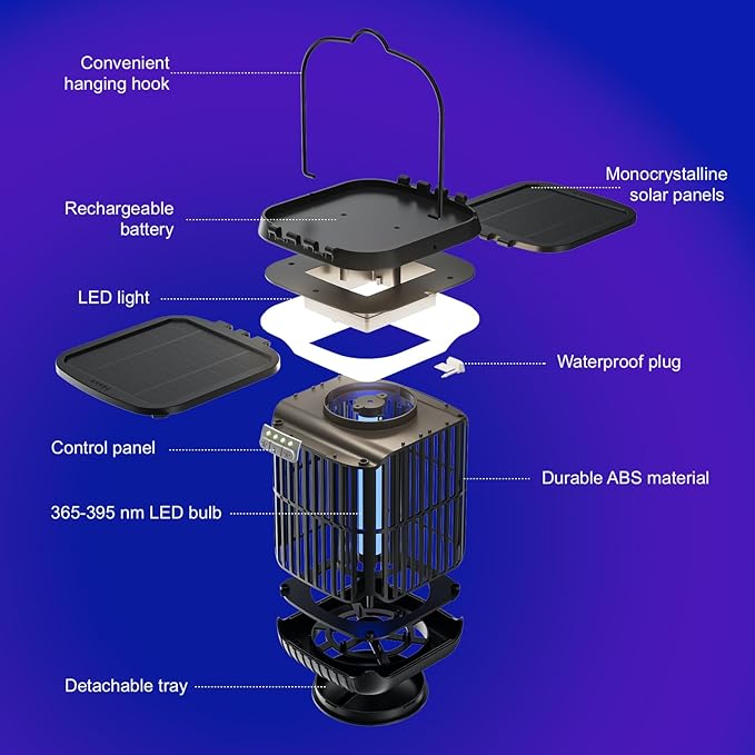 ZENO Dual-Panel Foldable Solar Bug Zapper Outdoor Indoor, 2025 Model Solar Power & USB Rechargeable Mosquito Killer Lantern, Waterproof Pest Control Device, Portable Insect Trap for Home,Yard, Camping