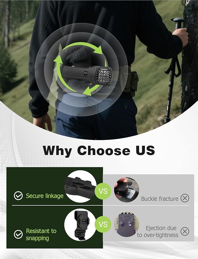 360° Detachable Belt Clip Compatible with Thermacell, Attach Repeller Clip to Belts, Gear, Shoulder Straps and Carry Bags Compatible with MR300 & MR450