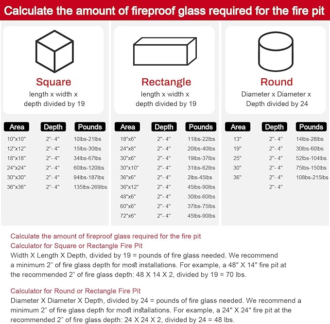GasSaf Red Fire Glass Beads for Outdoor Fire Pit, Fireplace, Replaces Existing Gas Logs & Lava Rocks, 3/4 Inch Glass(10 Pound)(Red Luster)