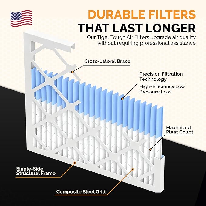Tiger Tough 24x24x2 Air Filter MERV 8 MPR 600-800, High-Performance Pleated HVAC AC Furnace Filter Replacement for Home, 4-Pack