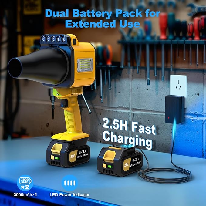 DEGGE Brushless Leaf Blower Cordless, Handheld Leaf Blowers with LED Work Light, Two Interchangeable Nozzles, Turbo Jet Blower for Lawn Care, Patio Cleaning, Garage Dust & Outdoor Use