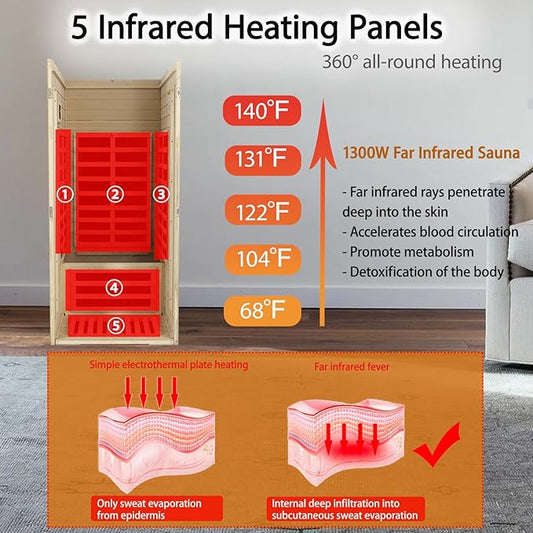 LTCCDSS Far Infrared Sauna Home Canadian Hemlock Wood Sauna 1 Person 1300W Low-EMF Indoor Saunas 120V with Bluetooth, LED Light, LCD Control Panel and Tempered Glass Door, Room: 33 * 38.3 * 73 inch