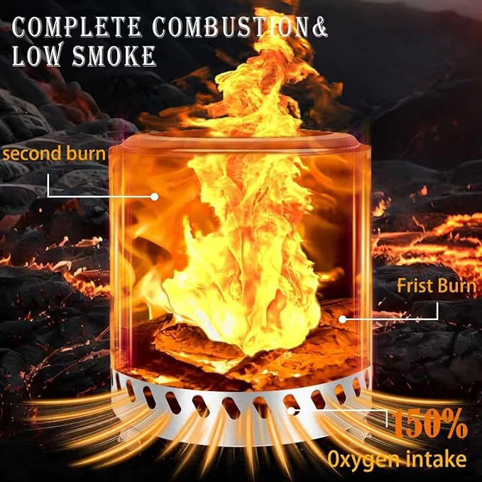 9.5 X 8.6 Inch Tabletop Fire Pit, VivaGarden Portable Firepit, Smokeless Table Top Firepit, Safe Burning Camping Stove, Fueled by Pellets or Wood, Forks, Mat & Travel Bag Included, Silver