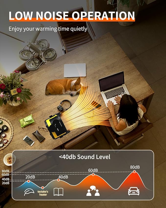 Buyplus Electric Space Heater - Outdoor Heater with Super Long Cord, Overheat Protection, Heaters Heat Up in 2 Seconds, 3 Modes, Small Fan Heater Tent Ceramic Space Heater for Patio, Yellow