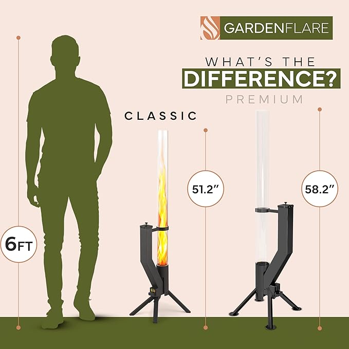 Smokeless Fire Pit - Outdoor Wood Pellet Fire Tube Stainless Steel firepit for Ambience Fire on Your Backyard, Patio, Porch & Garden (Matte Black, Classic)