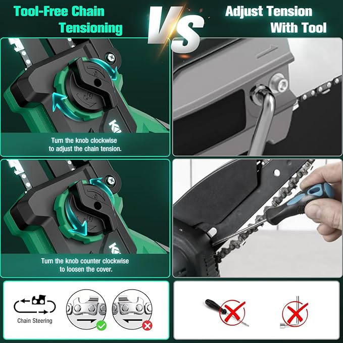 KIMO 8-INCH Mini Chainsaw Cordless, 4.0Ah Batteries & Fast Charger, 34 FT/S Powerful Cutting Handheld Chain Saw w/Auto Oiler, Brushless Battery Powered Chainsaw Electric for Dad Tree Trimming