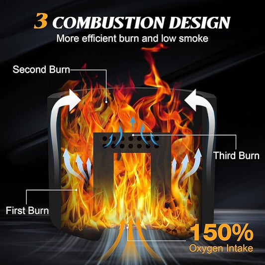 CHANGE MOORE Smokeless Fire Pit for BBQ, 19.6” Triple Burn Outdoor Firepit with Removable Ash Pan BBQ Grill Cover Fire Poker Set Side Handles, Fireplace Bonfire for Outside Backyard Garden Patio