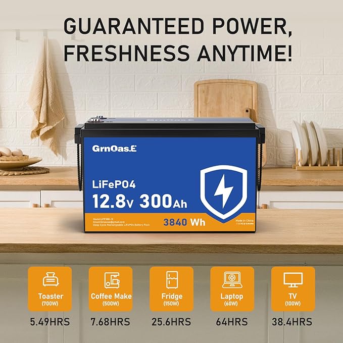 12V 300Ah LiFePO4 Lithium Battery, Built-in 150A BMS, Up to 15000 Deep Cycles, Max 2560W Power Output, Low Temp Protection Lithium Iron Phosphate Battery for RV, Trolling Motor, Off-grid, Marine, Boat