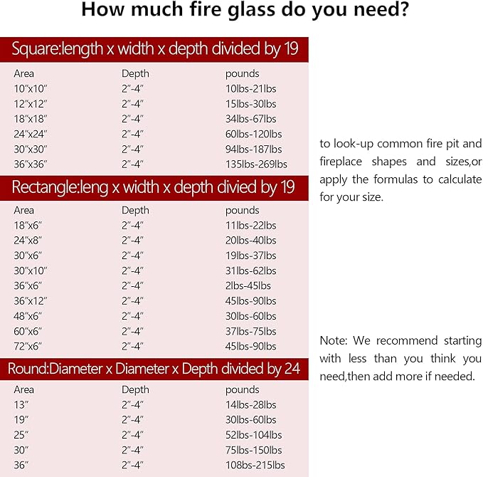 GasSaf Blended Fire Glass Beads for Outdoor Fire Pit, Fireplace, Replaces Existing Gas Logs & Lava Rocks, 3/4 Inch Glass(10 Pound)(Black, Amber, Crystal Clear Luster)