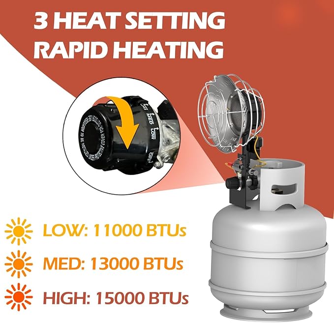 AgiiMan Outdoor Propane Heater - 15000 BTU Portable Tent Heaters, Camping Gas Heater and Stove, Patio Heaters with Shut-off Valve and Tip-over Switch for Outdoor Party, Ice Fishing, Hiking, Hunting