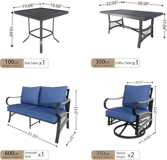 5 Pieces Modern Patio Furniture Set, All Weather Metal Outdoor Conversation Sets with 5.1" Extra Thick Cushion for Backyard Garden Deck Porch Poolside, Blue