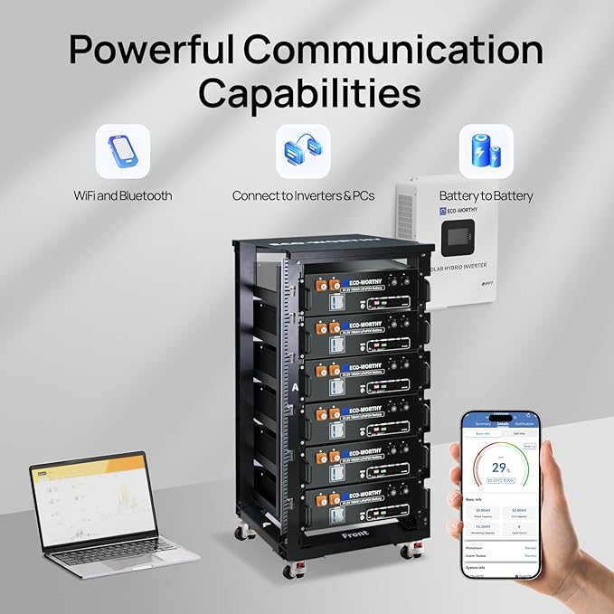 ECO-WORTHY 48V 600Ah Server Rack Battery LiFePO4 w/Bluetooth | 6 Pack 30.72kWh Solar Battery Kit for Home Backup | UL1973 & UL9540A & CEC Listed (Get Free Rack with 600A Busbar)