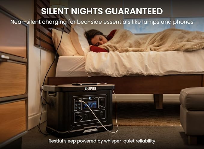 OUPES Exodus 2400 Portable Power Station 2400W (Boost 2600W, Surge 4500W), 2232Wh LiFePO4 Battery Generator, 0-80% Charge in 1.2H, Solar Ready for Home Backup, Camping & RV Essentials