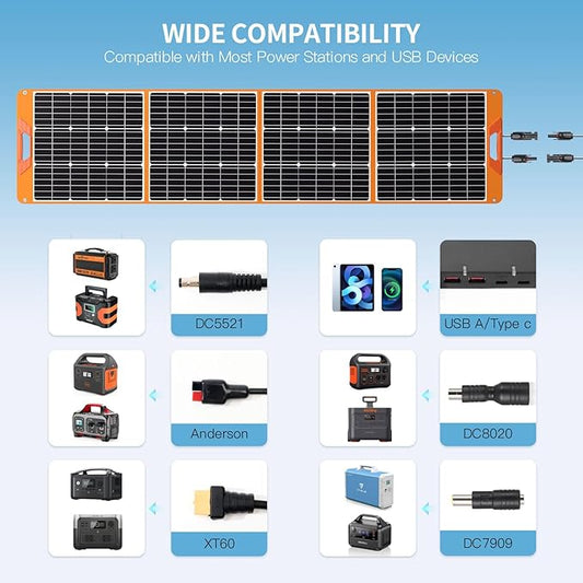 Upgraded 200W Portable Solar Panel for Power Station Generator, 18V Foldable Waterproof IP65 Solar Cell Charger with Adjustable Kickstand and MC-4 Cable for Laptop Outdoor Camping Boat Lawn RV Trip