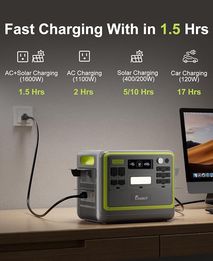 FOSSiBOT F2400 Solar Generator 2400W (4800W Peak),2048Wh LiFePO4 Battery Solar Generator with 1100W AC & 500W Solar Charging APP Control,1.5H Fast Charging, for Camping, Home Use, Emergency,RV