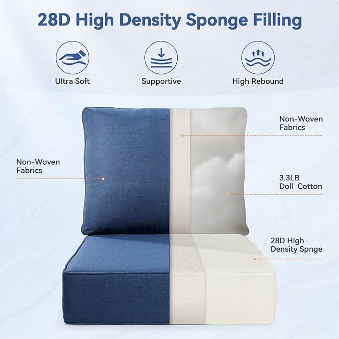 6" Thick Outdoor Cushions 24x24x6, 2-Set Deep Seat Patio Cushions with Removable Cover, Waterproof & Fade Resistant Replacement for Wicker Chair, Loveseat, Sofa - Blue