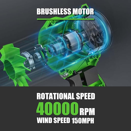 Leaf Blower Cordless - Lightweight Electric Handheld Blower with Battery and Charger, 3 Speed Mode, Blowers for Lawn Care, Patio Cleaning, Dust Cleaner (Dark Green)