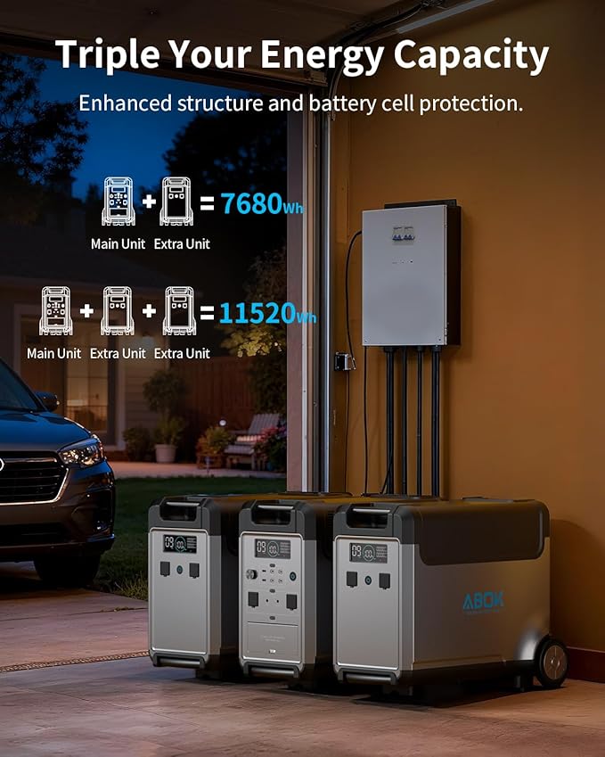 Portable Power Station, 3840Wh LiFePO4 Battery, 3600W Solar Generator for Garage, Home, Off-Grid Living, Camping, RVs, Car Refrigerator, Portable Air Conditioner