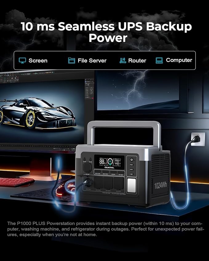 OUKITEL Portable Power Station, 1800W/1024Wh Solar Generator 1200W Fast Charging with 4 AC Outlets (3600W Peak), APP Control Emergency LiFePO4 Battery for Home Backup Camping RVs