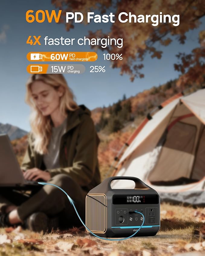 DaranEner Portable Power Station 300W, 192Wh (60,000mAh) Large Power Bank with 110V AC Outlet, LiFePO4 Battery Backup, 2H Fast Charging, 8-Ports Mini Generator for Camping, Home Emergency, Travel