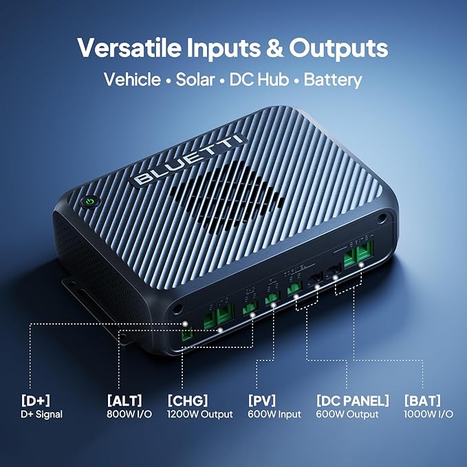 BLUETTI Elite 400 Portable Power Station with Charger 2 (Ship Separately), 1000W DC-DC Alternator Charger, 4.2H Full Charge via Car, 3840Wh 2600W LFP Batttery Backup for Home Backup, Outage, RV Life